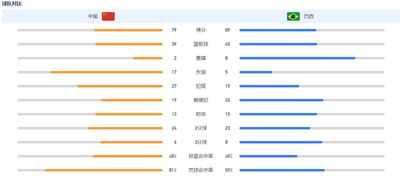 在优酷，中外影史数以万计的电影随时等你畅享电影之美